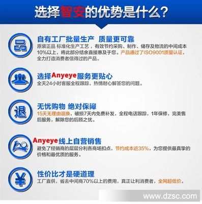 6MM夜視防水槍型機(jī) 多功能監(jiān)控解決方案